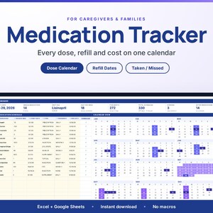 Op de afbeelding: Een digitaal medicatietracker-dashboard op een scherm, met de titel For Caregivers & Families Medication Tracker. De interface bevat een doseringskalender, navuldata en een status voor ingenomen of gemiste medicatie met schema.