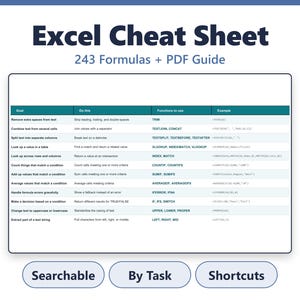 Excel Cheat Sheet, 243 Excel Formulas and Functions Reference, Searchable Workbook and PDF Guide