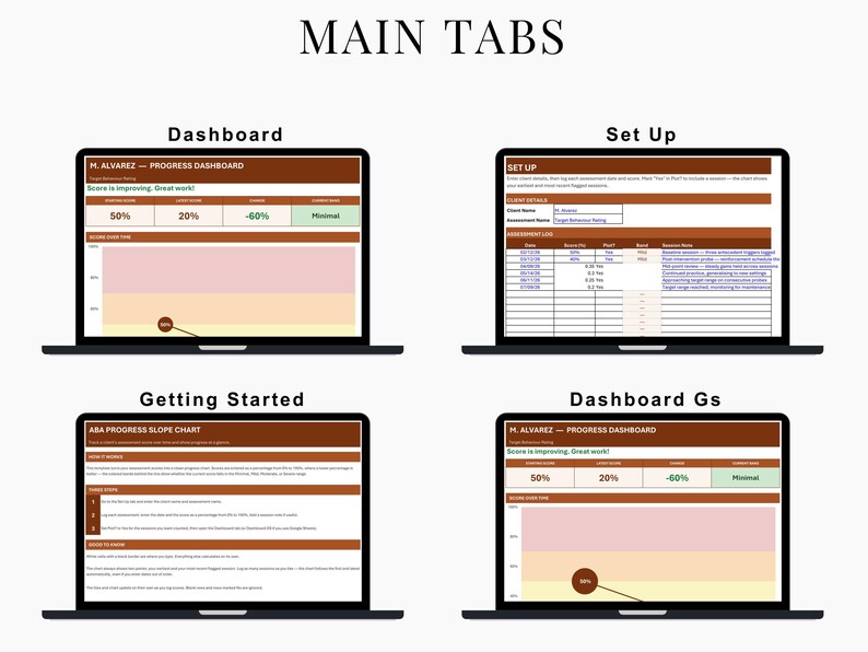 ABA Progress Chart Spreadsheet for Behavior Analysts, Baseline to Current Score Graph - preview image 3 of 10
