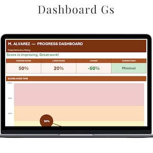 ABA Progress Chart Spreadsheet for Behavior Analysts, Baseline to Current Score Graph - preview image 7 of 10