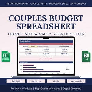 Budgettabelle für Paare, Wer schuldet wem etwas, Aufteilung nach Einkommen, Gemeinsame Ausgaben, Google Tabellen/Excel