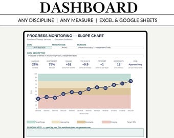 IEP Single Student Session Log with Dynamic Chart, Excel Google Sheets