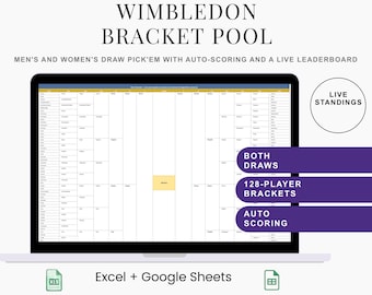 Wimbledon 2026 Bracket Pool Spreadsheet | Men's, Women's Draw Pick'Em (Excel, Google Sheets)