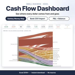 Small Business Cash Flow Dashboard for Excel, Sankey Money Map, Profit and Loss, Bank CSV Import, Balance Sheet