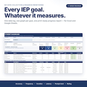 IEP Data Collection & Progress Monitoring Spreadsheet for Special Education, Excel and Google Sheets