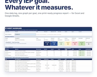 IEP Data Collection & Progress Monitoring Spreadsheet for Special Education, Excel and Google Sheets