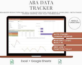 ABA Data Tracker Spreadsheet | Behavior & Skill Acquisition Graphs for BCBA RBT | Excel Google Sheets