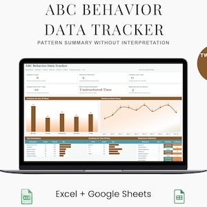 Behavior Data Sheet Spreadsheet, ABC Antecedent Consequence Log for Classroom Incident Tracking
