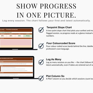 ABA Progress Chart Spreadsheet for Behavior Analysts, Baseline to Current Score Graph - preview image 2 of 10
