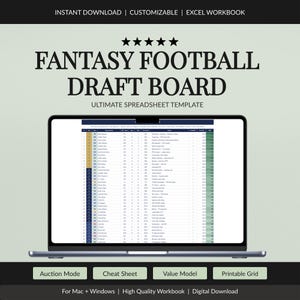 Fantasy Football Draft Board Spreadsheet with Auction Mode, Cheat Sheet and Printable Grid