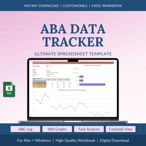 ABA Data Sheets Spreadsheet, Behavior & Skill Acquisition Tracker with Graphs (Digital Download)