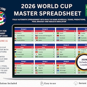 May include: A laptop screen shows a 2026 World Cup Master Spreadsheet, displaying team rankings and schedules. The image includes text such as "Join the Fun!" and "Starts June 11." A soccer ball graphic with flags is also present.