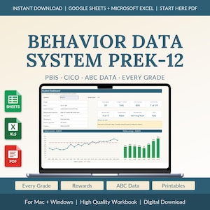 May include: A digital behaviour data system for PreK-12 students displayed on a laptop screen. The interface shows a student dashboard with charts, graphs, and data fields. Icons for Google Sheets, Excel, and PDF files are visible on the left.
