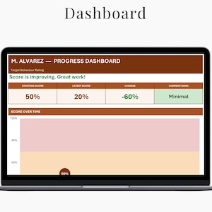 ABA Progress Chart Spreadsheet for Behavior Analysts, Baseline to Current Score Graph - preview image 4 of 10