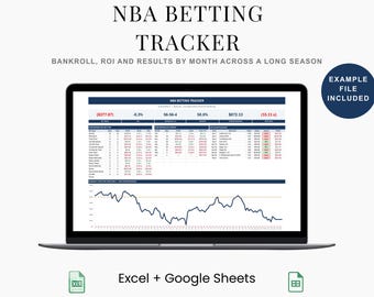 2026 NBA Wager Spreadsheet with Bankroll Chart and Unit Size Calculator