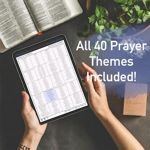 Può includere: Un tablet digitale che mostra un elenco di 40 temi di preghiera, organizzati in una griglia. Il testo "MASTER LIST BY CATEGORY" è visibile nella parte superiore della griglia. Il testo "All 40 Prayer Themes Included!" è sovrapposto all'immagine.
