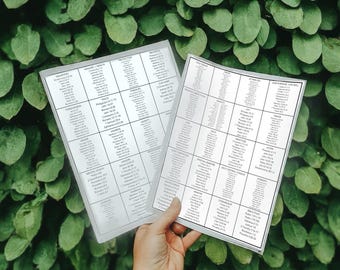 Puede incluir: Dos hojas blancas de papel con texto negro que enumeran versículos bíblicos para diferentes temas como la paz, la protección y la alegría. Las hojas se sostienen en una mano contra un fondo de hojas verdes.