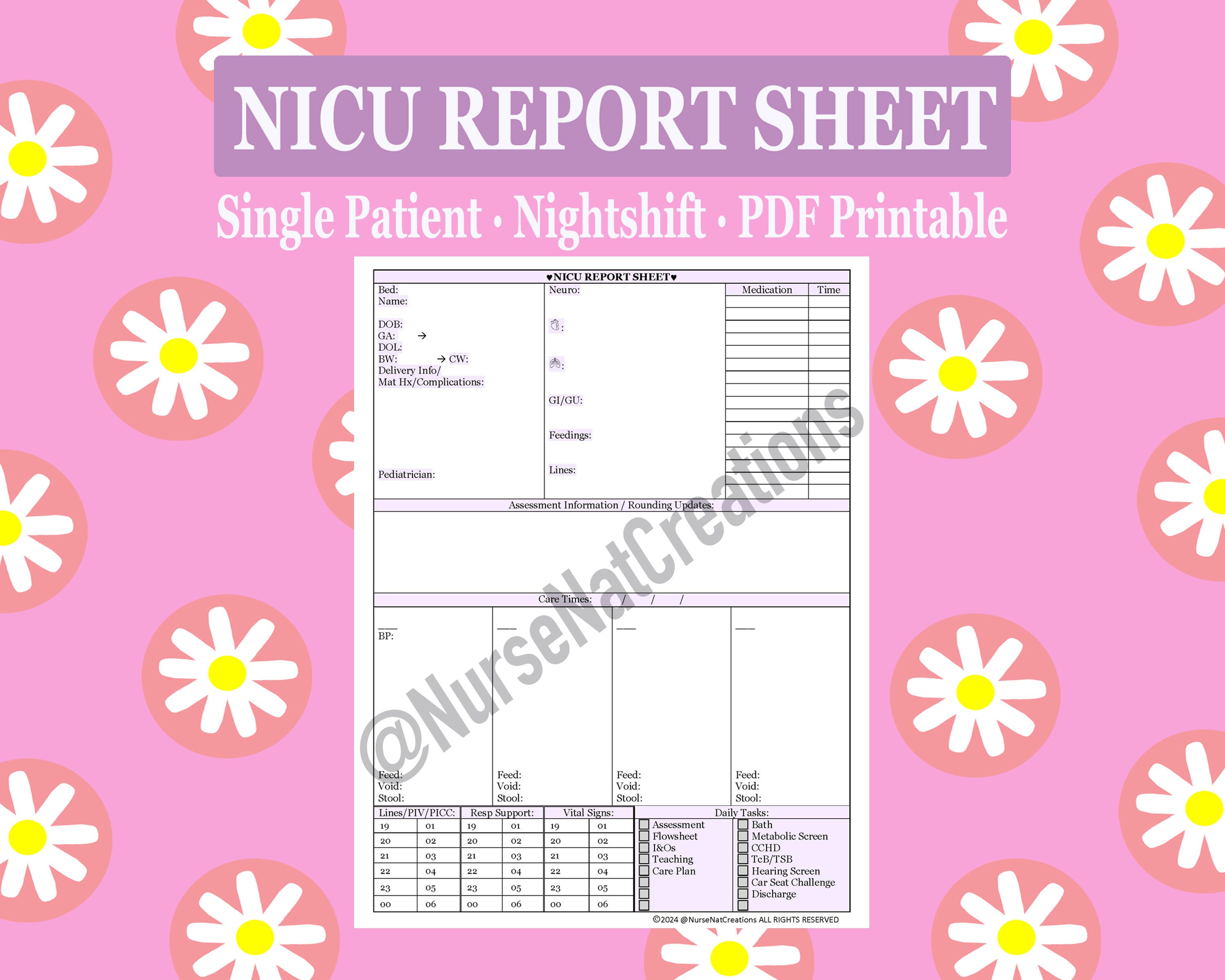 Nicu Code Neonatal ICU (NICU) Report Sheet - Single Patient Nightshift PDF - Etsy