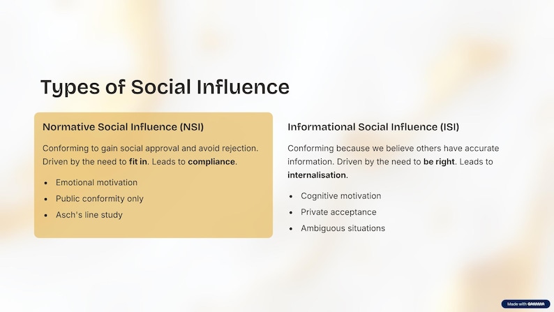 Isi Influencing Model AQA A-level Psychology: Social Influence - Etsy UK