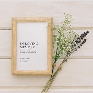 Modèle DIY In Loving Memory, conception de carte commémorative personnalisable, conception de carte commémorative DIY