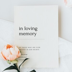 Modèle DIY In Loving Memory, conception de carte commémorative personnalisable, conception de carte commémorative DIY