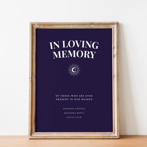Modèle DIY In Loving Memory, conception de carte commémorative personnalisable, conception de carte commémorative DIY