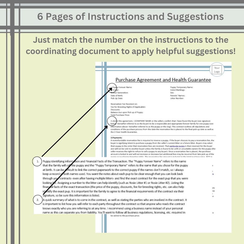 6 pages of instructions and suggestions to writing a safe contract for sale of puppies, dog breeder contracts, puppy sales, professional look
