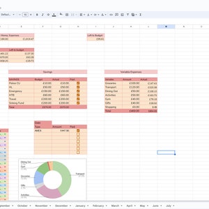 Peut inclure: Un tableur avec un modèle de budget mensuel pour août. Le tableur comprend des catégories pour les revenus, les dépenses fixes, les économies et les dépenses variables. Le tableur comprend également un diagramme circulaire montrant la répartition des dépenses par catégorie.