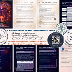 Couples Therapy Workbook – 21 Tage Beziehung Transformation – Neurowissenschaft & Bindungstherapie – Digital Journal für GoodNotes.