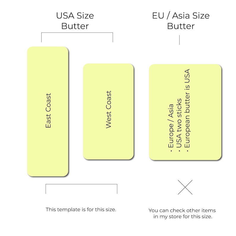 Butter Stick Dish Slab Building Template | Pottery Template | Ceramic ...