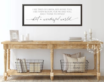 What A World Framed Canvas Art | Motivational Wall Decor, Inspirational Home Accent