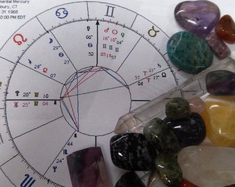 Astrological Natal Chart Reading