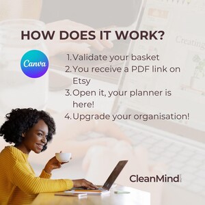 May include: A woman in a yellow jumper uses a laptop, holding a cup. Text reads "HOW DOES IT WORK?" with steps: Validate basket, receive PDF link on Etsy, open planner, and upgrade organisation. The Canva logo is visible.