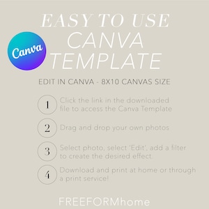 May include: A Canva template design with instructions. The design features the text "EASY TO USE CANVA TEMPLATE" and "EDIT IN CANVA - 8X10 CANVAS SIZE". Instructions include accessing the template, adding photos, editing, and printing.