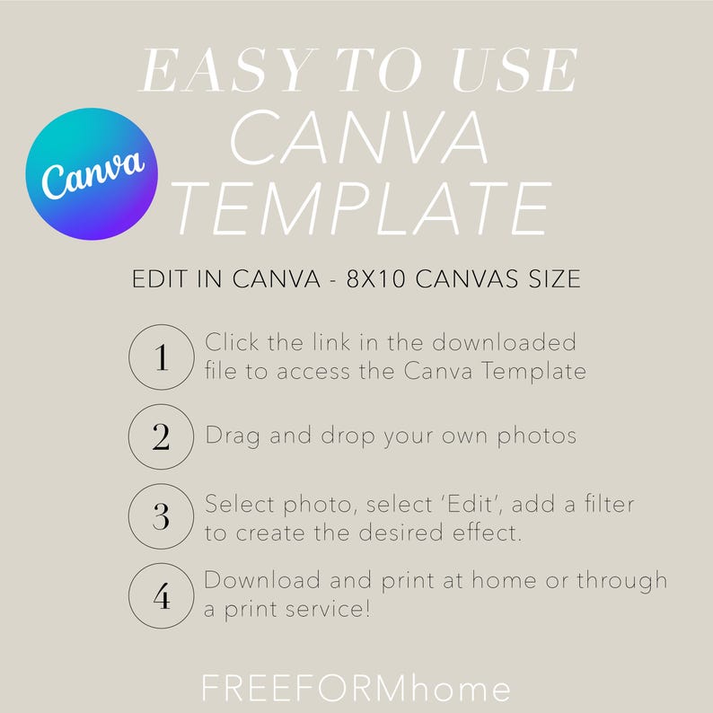 May include: A Canva template design with instructions. The design features the text "EASY TO USE CANVA TEMPLATE" and "EDIT IN CANVA - 8X10 CANVAS SIZE". Instructions include accessing the template, adding photos, editing, and printing.