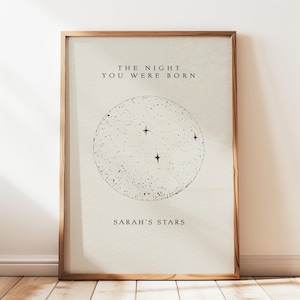 May include: Framed art print with a beige background and a constellation design. The text "THE NIGHT YOU WERE BORN" is at the top, and "SARAH'S STARS" is at the bottom. The frame is a light brown color.