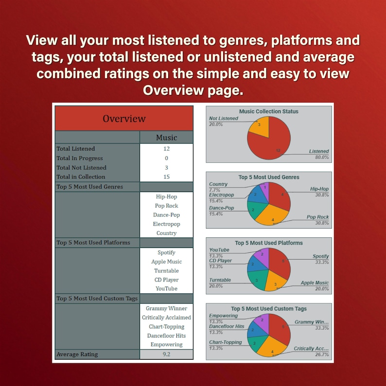 Music Library Tracker for Google Sheets - Crimson Steel, Easy to Use ...