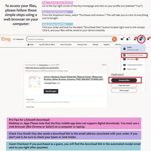 May include: Screenshot of Etsy website showing how to download digital files. Instructions include accessing account, going to purchases, and saving files. A digital art purchase is visible, with a 'Download Files' button highlighted.
