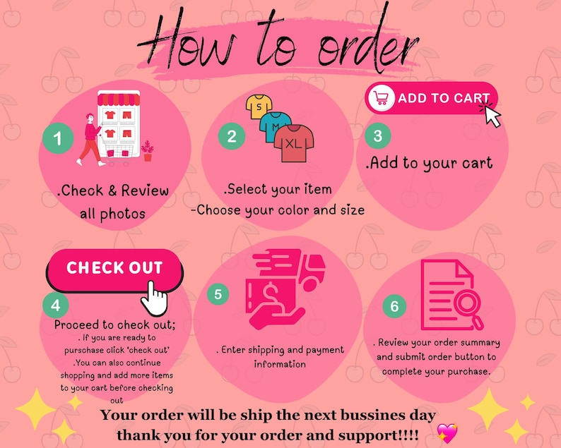 May include: Pink infographic titled "How to order" with numbered steps. Includes icons for checking photos, selecting items, adding to cart, checking out, entering payment, and reviewing orders. Text includes "Add to Cart" and "Check Out".