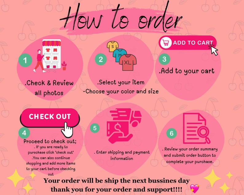Puede incluir: Infograf&iacute;a rosa titulada "C&oacute;mo ordenar" con seis pasos. Incluye ilustraciones de una tienda, camisetas, un carrito de compras, un bot&oacute;n de pago, un cami&oacute;n y una lupa. El texto incluye "A&ntilde;adir al carrito" y "Pagar".