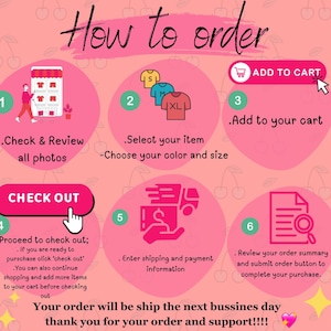 Pode incluir: Infogr&aacute;fico rosa intitulado "Como encomendar" com os passos 1-6. Inclui texto como "Verifique e reveja todas as fotos", "Selecione seu item", "Adicionar ao carrinho", "Finalizar compra", "Insira as informa&ccedil;&otilde;es de envio e pagamento" e "Revise o resumo do seu pedido".