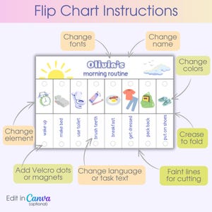 Routine Flip Chart | Editable Daily Routine & Rhythm for Kids | Morning ...