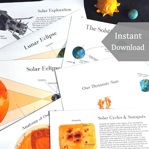 May include: A set of educational posters about the sun and moon. The posters feature illustrations of solar and lunar eclipses, sunspots, and the anatomy of the sun. The posters also include text about the solar cycle and sunspot observations.