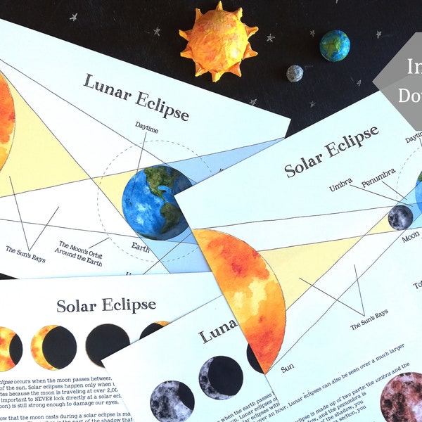 Solar & Lunar Eclipses School Room Printable - Educational Art - A4 and 8.5x11 - Montessori, Charlotte Mason, Educational, Astronomy