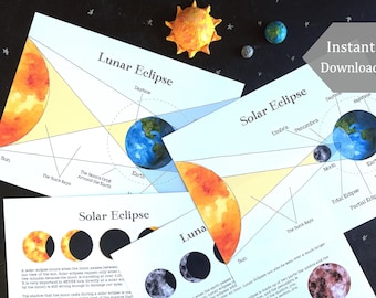 Solar & Lunar Eclipses School Room Printable - Educational Art - A4 and 8.5x11 - Montessori, Charlotte Mason, Educational, Astronomy