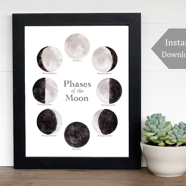 Phases of the Moon Print - For Both the NORTHERN and SOUTHERN HEMISPHERES - For A4 and 8x10 Paper-  - Lunar, Montessori, Astronomy