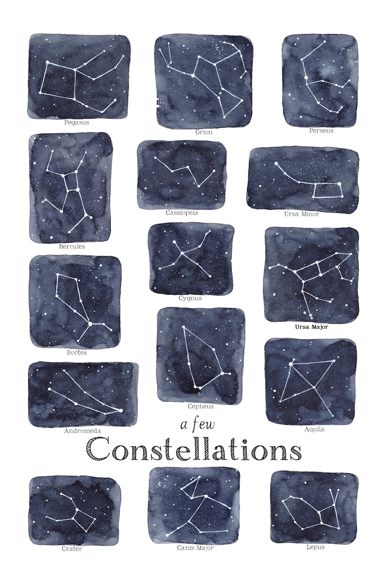 A Few Constellations - Home School Poster - 12 X 18 - Stars, Montessori ...