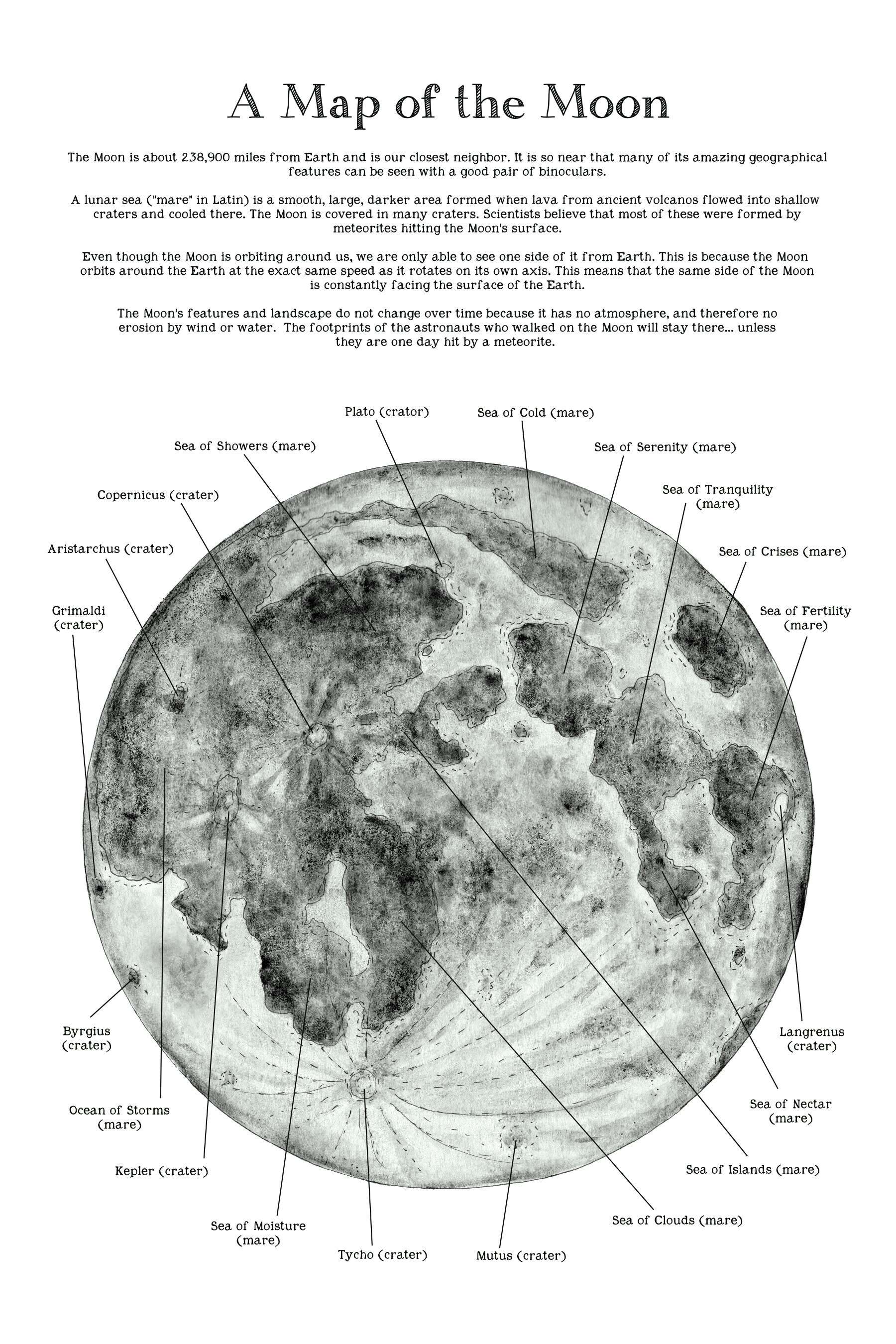 A Map of the Moon Schoolroom Chart 12 x 18 Poster Lunar | Etsy