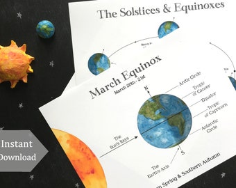 Solstice & Equinox School Room Printable - Educational Art - A4 and 8.5x11 - Montessori, Charlotte Mason, Educational, Astronomy