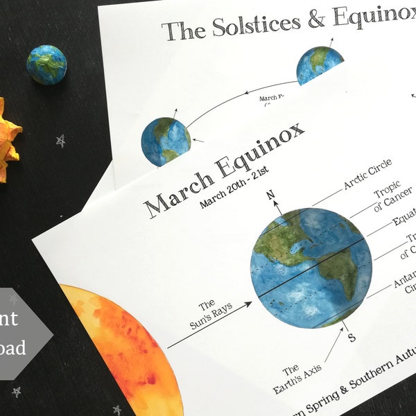 Solstice & Equinox School Room Printable - Educational Art - A4 and 8.5x11 - Montessori, Charlotte Mason, Educational, Astronomy